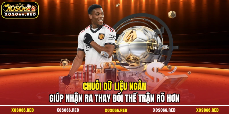 Chuỗi dữ liệu ngắn giúp nhận ra thay đổi thế trận rõ hơn