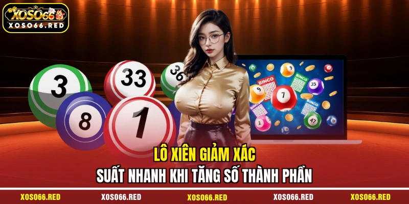 Lô xiên giảm xác suất nhanh khi tăng số thành phần