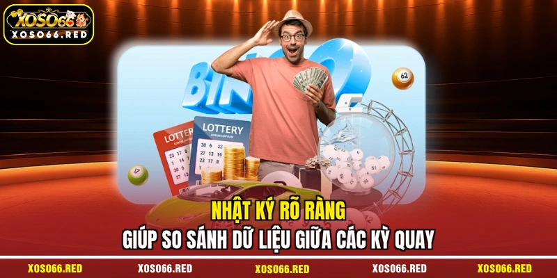 Nhật ký rõ ràng giúp so sánh dữ liệu giữa các kỳ quay