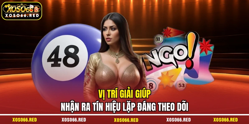 Vị trí giải giúp nhận ra tín hiệu lặp đáng theo dõi